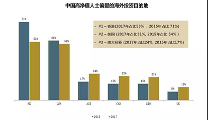 海外致富项目探秘,如何找到最具潜力的投资机会?